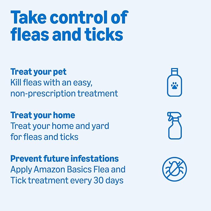 Amazon Basics Preventative Flea and Tick Topical Treatment for Medium Dogs (23-44 lbs), Up to 30 Days Protection, Fast Acting, 6 Counts, Packaging May Vary