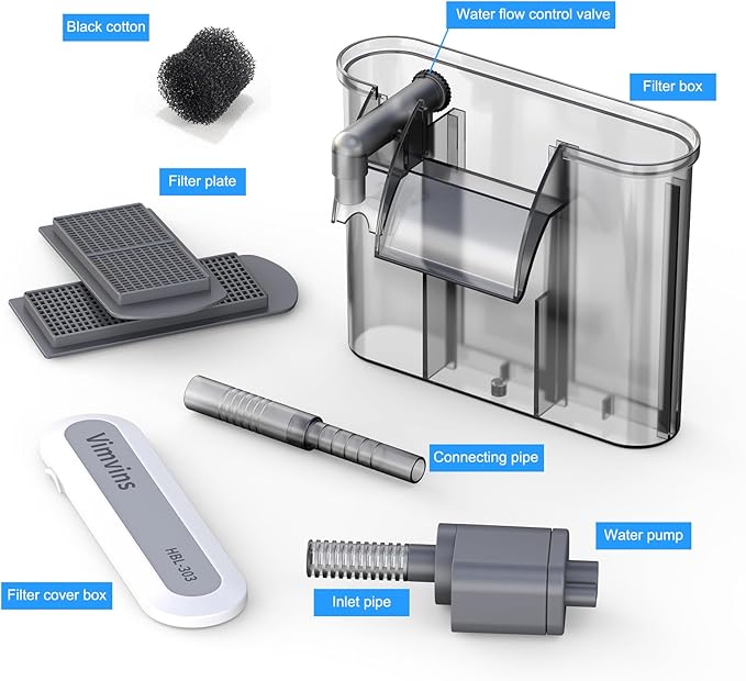 Vimvins Small Aquarium Filter, Quiet Fish Tank HOB Filters for 5 to 10 Gallon Aquariums, Adjustable Flow（Model: 303）