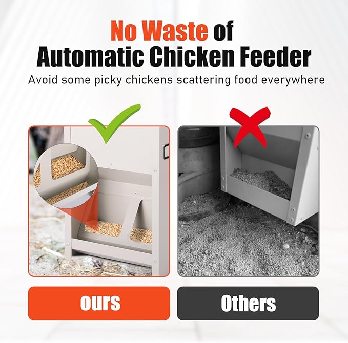 10LB Wall Mount Chicken Feeder, Hanging Poultry Food Dispenser No Waste No Spill for Chickens Ducks Coop Supplies (No Assembly)