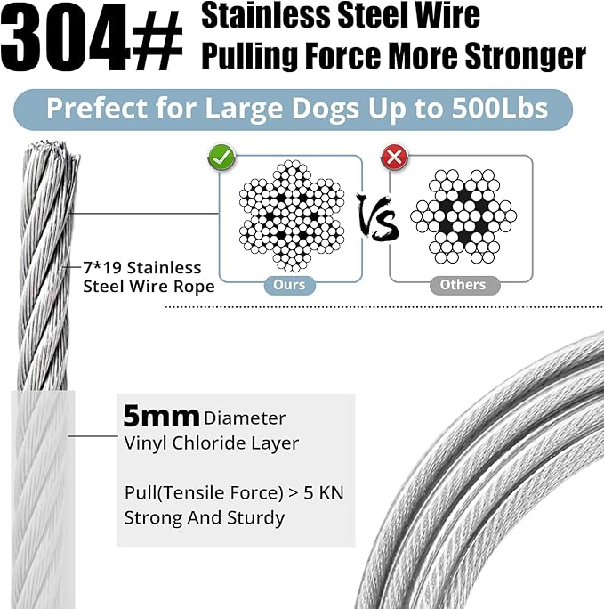 jenico Dog Tie Out Cable: 25ft Dog Lead for Yard - Heavy Duty Chain Leash Outside for Small Large Dogs Up to 500 lbs - Outdoor Dog Runner Tether