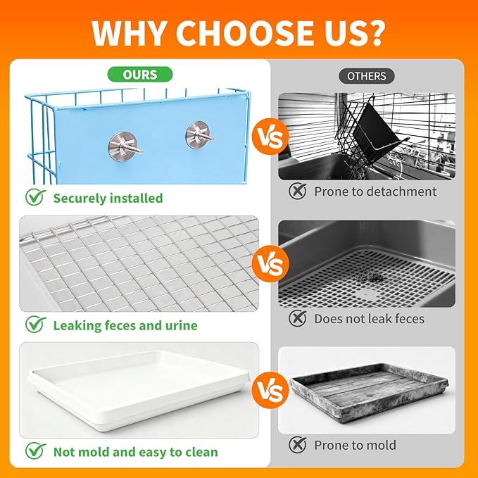 BESNEW 3 in 1 Rabbit Hay Feeder with Litter Box,Upgraded Metal Hay Rack & Litter Tray & Water Bowl,Quick Cleaning,Easy to Install,Bunny Supplies for Rabbit Guinea Pig Chinchilla Small Animals