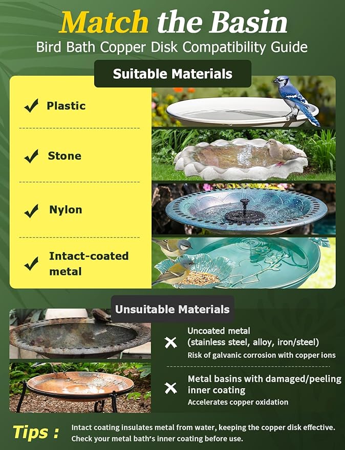 Mellbree 4-Pack Premium Copper Cleaning Discs, 0.6mm Thick 99.99% Pure Copper with Stable Triple-Point Support, All-Season Physical Water Care for Bird Baths
