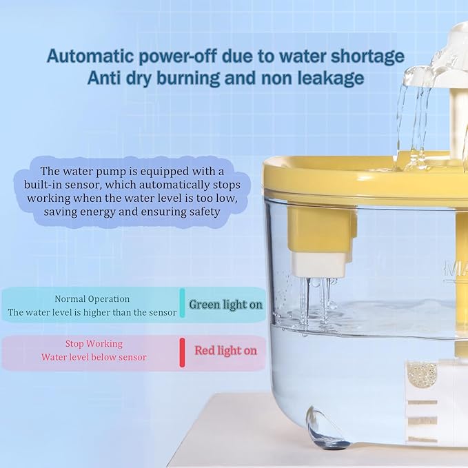 Automatic Parakeet Bird Bath for Indoor Cage Parrots Automatic Bird Bathtub Shower Budgie with Pump for Cockatiels Lovebirds Finches Canaries Small Feathered Pet