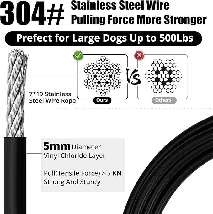 jenico Dog Tie Out Cable: 30ft Dog Lead for Yard - Heavy Duty Chain Leash Outside for Small Large Dogs Up to 500 lbs - Outdoor Runner Tether (Black)