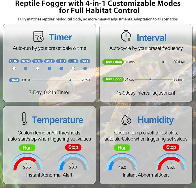 J&A Automatic Reptile Fogger Humidifier Temp Humidity Controller Terrarium | New-Gen Reptile Mister with Programmable Timer & Thermo-Hygrometer for Lizard, Snake, Jumping Spider Tanks, Grey & Black