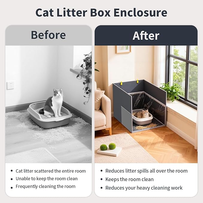 2PCS Cat Litter Box Enclosure Splash Guard, All-in-One Large Waterproof Gray Foldable Pet Litter Box Shield