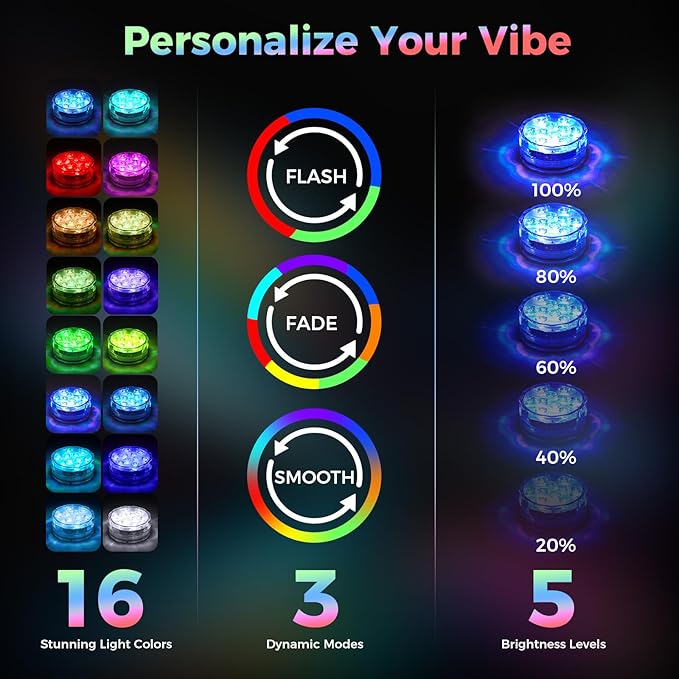 2026 Upgraded Submersible LED Lights, IP68 Waterproof Floating Pool Hot Tub Lights with Remote Control, 16 RGB Colors, Timer, Suction Cups, Battery Powered Underwater Lights for Spa, Pond, Vase Decor