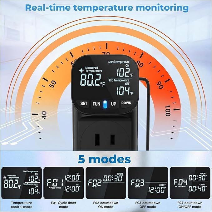 120V 1800W Immersion Electric Water Heater,Submersible Water Heater with Thermostat & GFCI . Suitable for Sinks, Bathtubs, Washbasins, Small Swimming Pools, Water Storage Tanks, Hot Tubs and Buckets