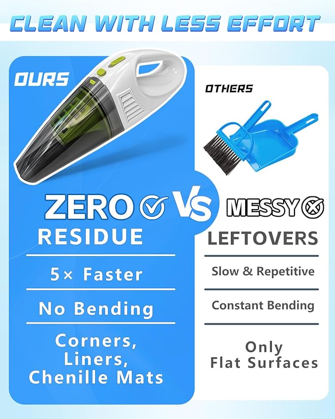 Guinea Pig & Rabbit Vacuum Cleaner Poop: Extended Capacity Cordless Cleaner for Pet Cages – Tackle Daily Messes of Guinea Pig, Bunny, Bird, Reptile & Other Small Animals - White