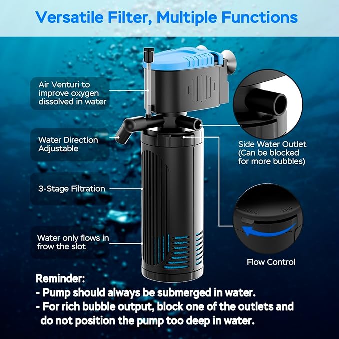 AquaMiracle 300GPH Internal Aquarium Filter, 3-Stage Fish Tank Filter with Dual Outlets & Aeration, Water Flow Adjustable Turtle Filter for 60-150 Gallon Tanks
