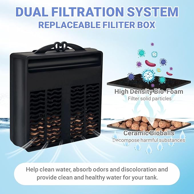 GOZILLA 265GPH Turtle Tank Filter,16W High Flow-Rate Adjustable Turtle Filter Fish Tank Filter, Silent Waterfall Aquarium Filter for Low Water Level Tank from 30 to 55 GAL.(White)