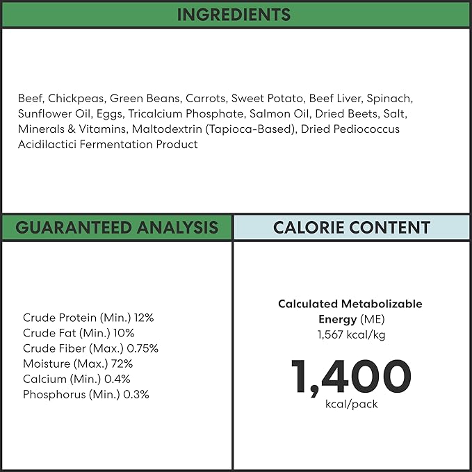 The Pets Table Human-Grade Variety Pack Fresh Dog Food, Dog Food Topper or Complete Meal, 6 Count of 32 to 36-oz Pouches, 12.7lbs