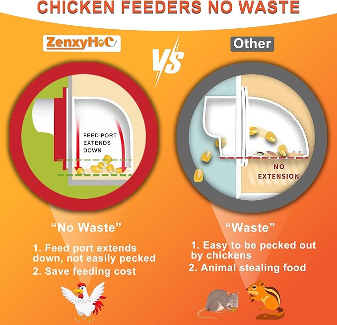 ZenxyHoC Chicken Feeders No Waste, DIY Automatic Poultry Feeder 4 Ports 1 Hole Saw with Covers Gravity Feed Kit for Buckets Barrels Bins Troughs