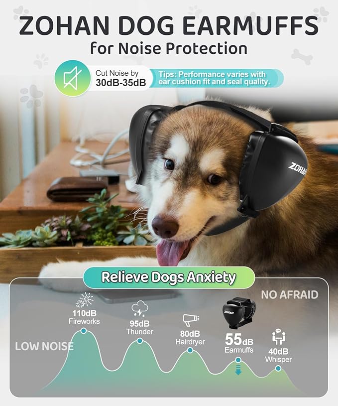 ZOHAN DG02 Upgraded Dog Ear Muffs Noise Protection - Dog Headphones Noise Cancelling with No Plastic for Fireworks, Thunder