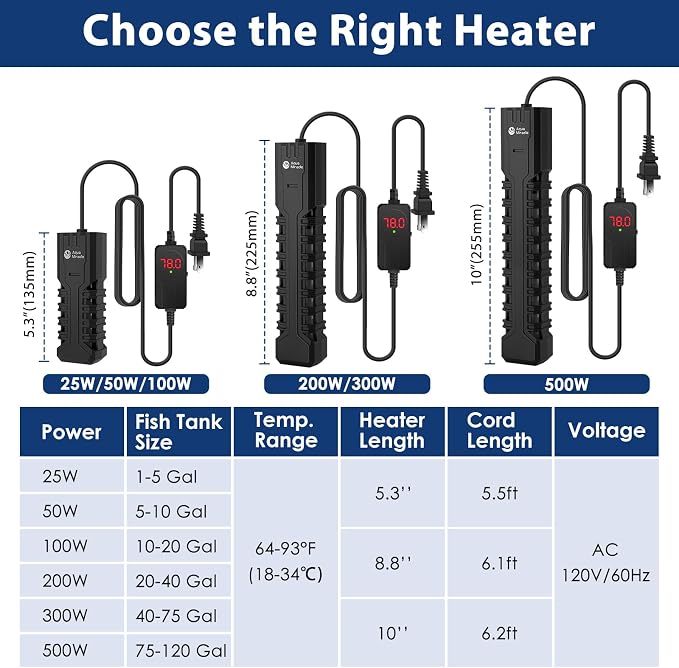 AquaMiracle Submersible Aquarium Heater with LED Digital Temp Display, Fish Tank Heater with Dry-Run & Over-Temp Protection, for Freshwater Saltwater Aquariums(100W/10-20Gal)