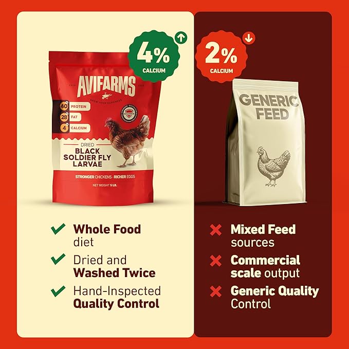 5LB Dried Black Soldier Fly Larvae for Chickens – 85X More Calcium Than Mealworms | Non-GMO High Protein Chicken Treats | Natural Worms for Chickens, Laying Hens, Wild Birds & Duck Food