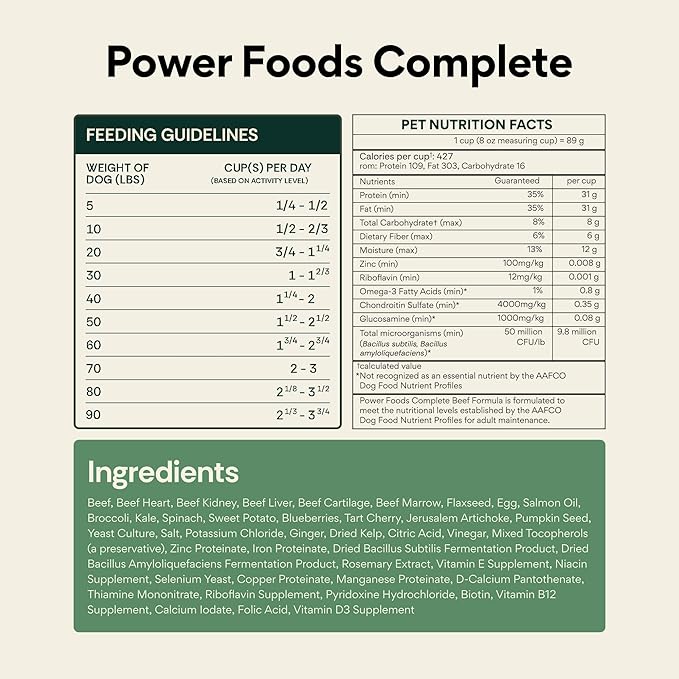 Chuck Norris Power Foods Complete Air-Dried Dog Food with High Protein, Superfoods, and Glucosamine (Beef, 24oz)