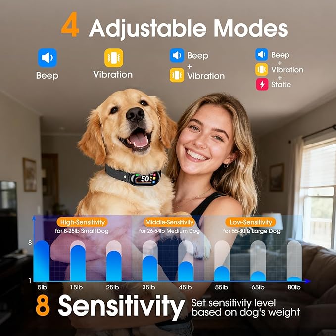Dog Bark Collar for Small Medium Large Dogs 10-100lbs, Automatic Bark Device with Anti-False Trigger & Bark Count Tracking, 4 Training Modes and 8 Sensitivity to Effectively Stop Barking, Black