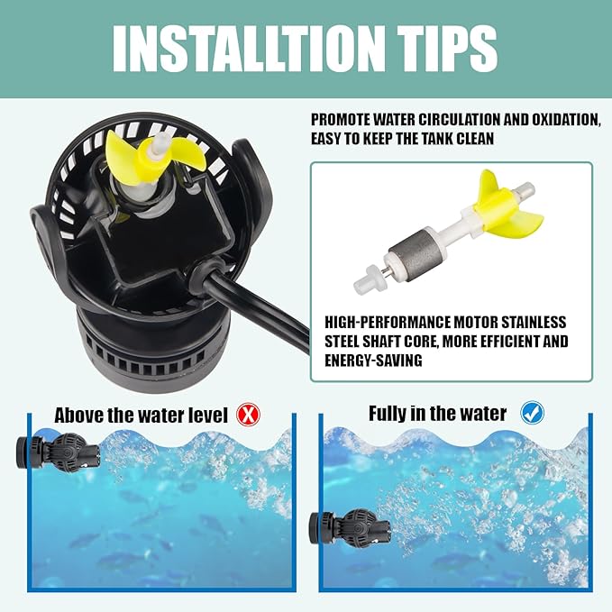 FREESEA Aquarium Circulation Pump Wave Maker Power Head with magnetic mount Suction for 20-75 Gallon Saltwater Freshwater Tank (1050 GPH, Black)