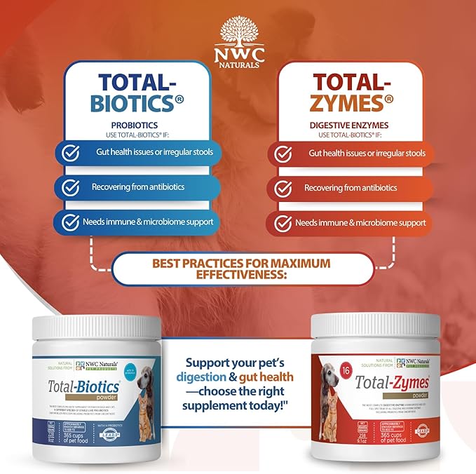 Twin Pack - Probiotics and Digestive Enzymes for dogs and cats one Total-Zymes and one Total-Biotics 8-Ounce
