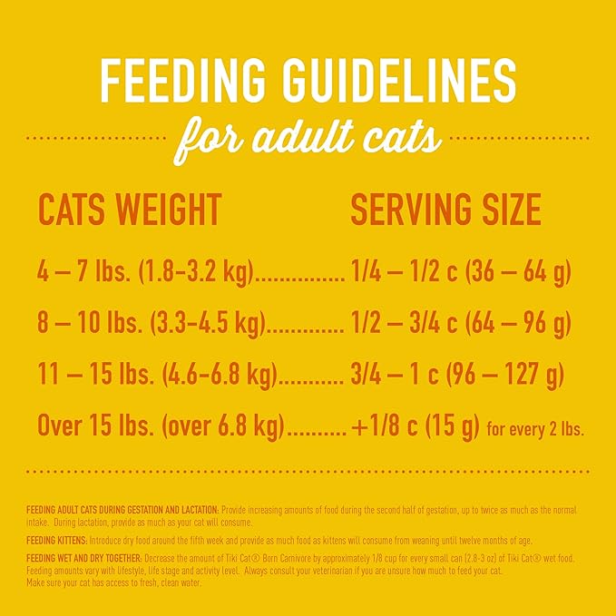 Tiki Cat Born Carnivore High Protein Dry Cat Food, Deboned Chicken & Egg, 2.8 lbs. Bag