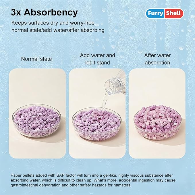 Natural Paper Pellet Bedding for Small Animals - Super Absorbent Odor Control Rabbit Litter, Hamster Bedding, Guinea Pig Cage Liners, Dust-Free(2.2lb) (White)