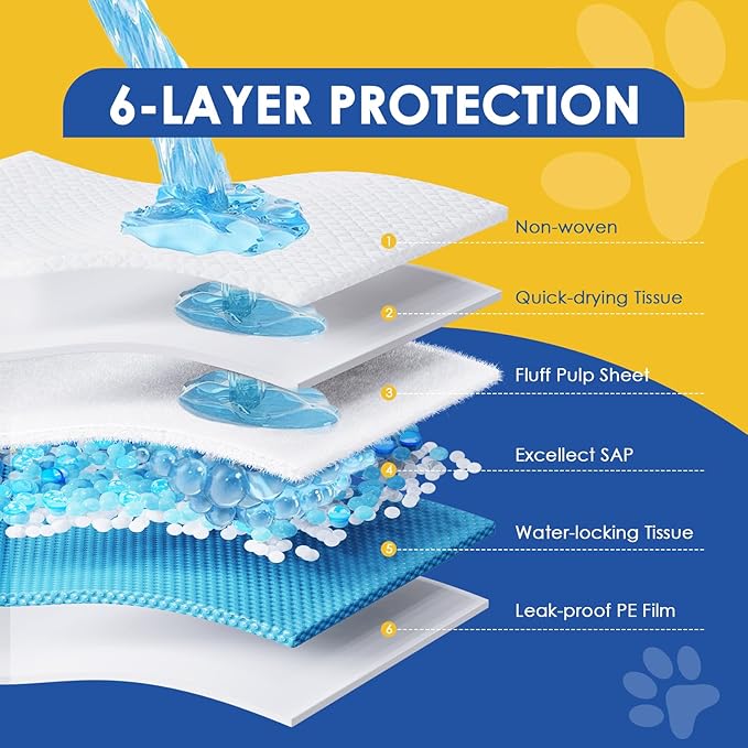 JollyMate 30"x36" Dog Pee Pads Extra Large, 100 Pack XX-Large Super Absorbent Pet Pee Pads with Adhesive Tabs, 6 Layers Thick Leak-Proof Potty Pads for Dogs and Puppies