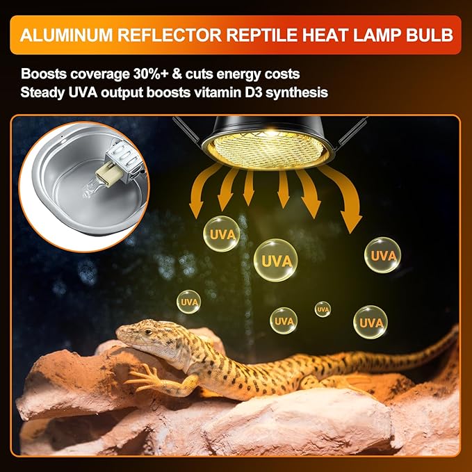 REPTI ZOO G9 Reptile Heat Lamp Bulb & Reptile Light Fixture with Safety Mesh Kit, 50W UVA Basking Light Fixture for Bearded Dragon Gecko Lizard Turtle Snake Chicken, Low Profile Warm White Heat Bulb