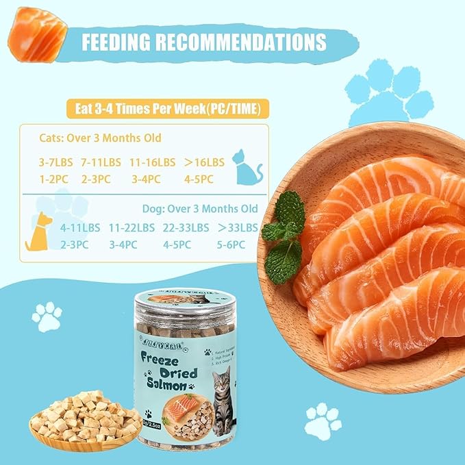 Freeze-Dried Salmon Treats for Cats & Dogs – 100% Wild Caught, Single Ingredient, High-Protein, No Additives or Preservatives – Nutrient-Rich, Grain-Free Healthy Snack-2.8Oz