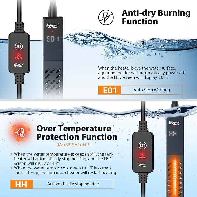 hygger Upgrade Ceramic Aquarium Heater, 500W Digital Fish Tank Heater with Automatic Power-Off and Over-Temperature Protection, Energy Saving Submersible Aquarium Heater for Freshwater and Saltwater