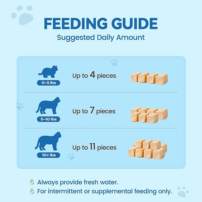 Freeze-Dried Salmon Cat Treats for Skin & Coat Support, 4oz Single Ingredient High Protein Snacks, Grain & Gluten Free