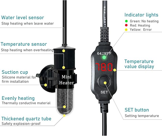 Mini Submersible Aquarium Heater, 25/50/100/150/200/300 Watts Adjustable Fish Tank Heater, Built-in Thermometer, External Temperature Controller, Smart Memory, Used for 1-60 Gallons (20W Plug)