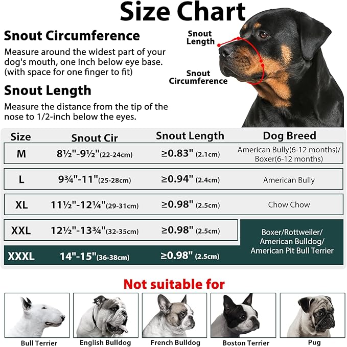 Mayerzon Pitbull Muzzle, Soft Dog Muzzle with Anti-Slip Strap for American Bully Bulldog Boxers Rottweilers, Fabric Mouth Guard for Medium Large Short Snout Dog Anti Biting Chewing, Allow to Drink