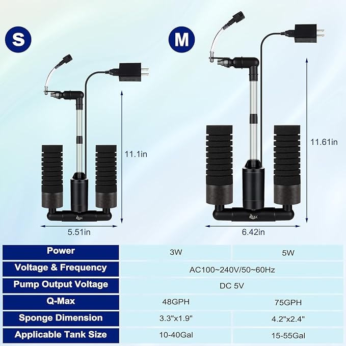 AQQA Electric Sponge Filter for Aquarium – Quiet USB Powered Breeding & Shrimp Filter with Bio Ceramic Media, Adjustable Air Intake & 360° Rotatable Outflow (110V Adapter Included) (S)