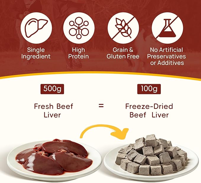 Freeze Dried Beef Liver Bites, Freeze Dried Cats & Dogs Treats, High Protein Training Treats, Naturally Single Ingredient, Grain Free, Gluten Free, Filler Free, Net Wt. 5.5 oz