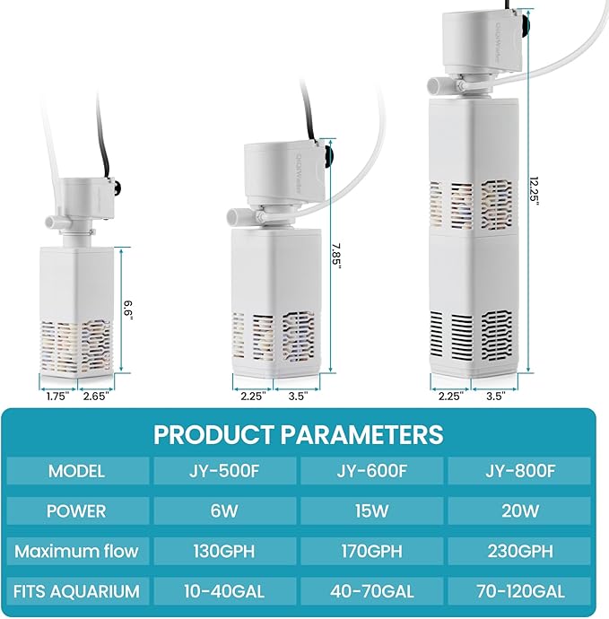 Aquarium Filter,Aquarium Internal Filter,All-in-one Filter 20W 230GPH for 70-120gal Fish Tank