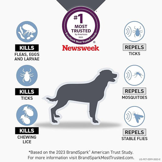 FRONTLINE Shield Flea & Tick Treatment for X-Small Dogs 5-10 lbs., Count of 6