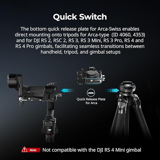 SmallRig Camera Cage Kit for Canon R6 Mark III with Top Handle and Cable Clamp, HawkLock NATO Rails, Quick Release Plate for Arca, Compatible with DJI RS 3 / RS 3 Pro/RS 4 / RS 4 Pro-5955