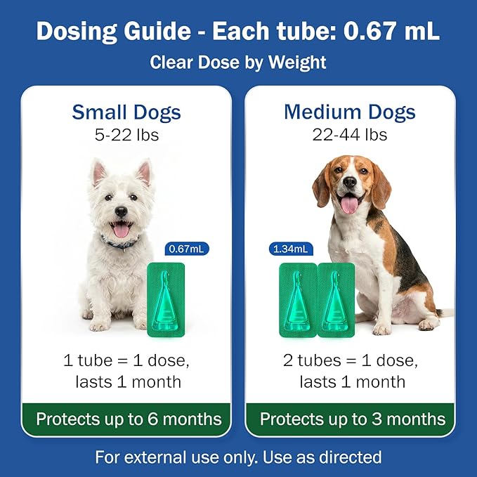 Flea and Tick Prevention for Dogs, 6-Pack, Dog Flea Control, Repellent, Flea and Tick Prevention for Small Medium Dog 5–44 lbs, 24-Hour Protect, Flea Supplements for Dogs, Nutritional Supplements
