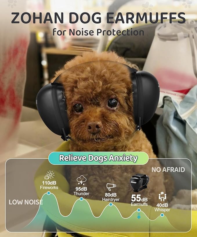 ZOHAN DG02 Upgraded Dog Ear Muffs Noise Protection - Dog Headphones Noise Cancelling with No Plastic for Fireworks, Thunder