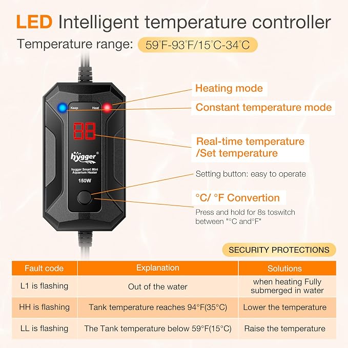 hygger Smart Mini Aquarium Heater 100W for 10-26 Gallons, Desktop Betta Submersible Fish Tank Heater with Intelligent Temperature Control and 5 Safety Protections