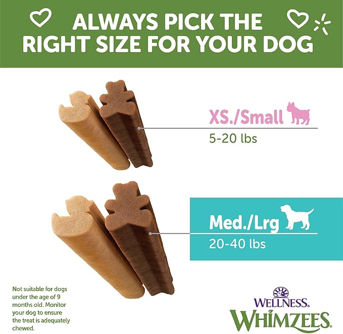 Wellness WHIMZEES Puppy Dog Dental Treat, Chews, Freshens Breath, Medium/Large Size, 7.9 oz Bag, 14 Count