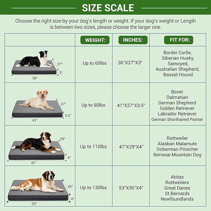 Vonabem Outdoor Waterproof Dog Bed Washable, Jumbo Large Crate Pad 54 inch, XXXL Cooling Wipeable Leather Pet Beds with Removable Cover Reversible, Foam Anti-Slip Kennel Pads 53"x36" Grey