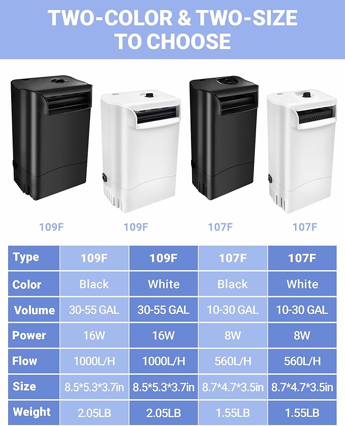 GOZILLA 265GPH Turtle Tank Filter,16W High Flow-Rate Adjustable Turtle Filter Fish Tank Filter, Silent Waterfall Aquarium Filter for Low Water Level Tank from 30 to 55 GAL.(White)