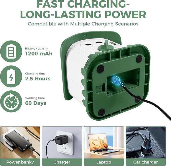 Adjustable Ultrasonic Dog Bark Deterrent Device with Smart Detection | Waterproof, Long-Range Indoor Outdoor Use, Portable, Type-C Fast Charging