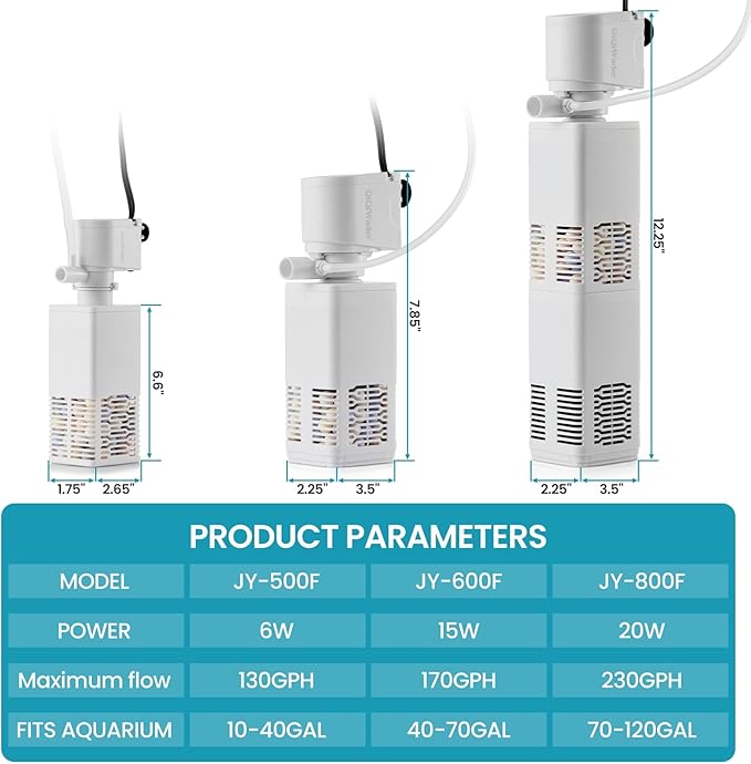 Fish Tank Filter,40-70 Gallon Fish Tank Filter,15W 172GPH,Equipped with Adjustable Aeration Function.