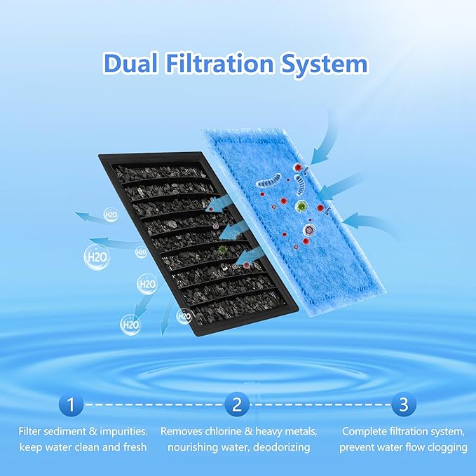 Aquarium 2 Pack Rite-Size C Filter Cartridges with Zeolite, Compatible with Penguin PRO Power Filters 275/375, Power Filters 200/350