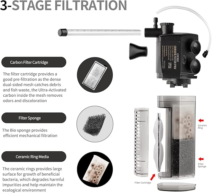 DXOPHIEX Internal Filter for Aquarium, Submersible Aquarium Filter for 5-12gallon Fish Tank and Turtle Tank with Triangle Shape Design Adjustable Water Flow and Replacement Cartridge