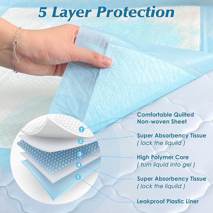 Wowflash Super Absorbency Disposable Diaper Pads for Baby, Puppy and Adults, Disposable Changing Underpads for Baby, 50 Count, 17” x 13''