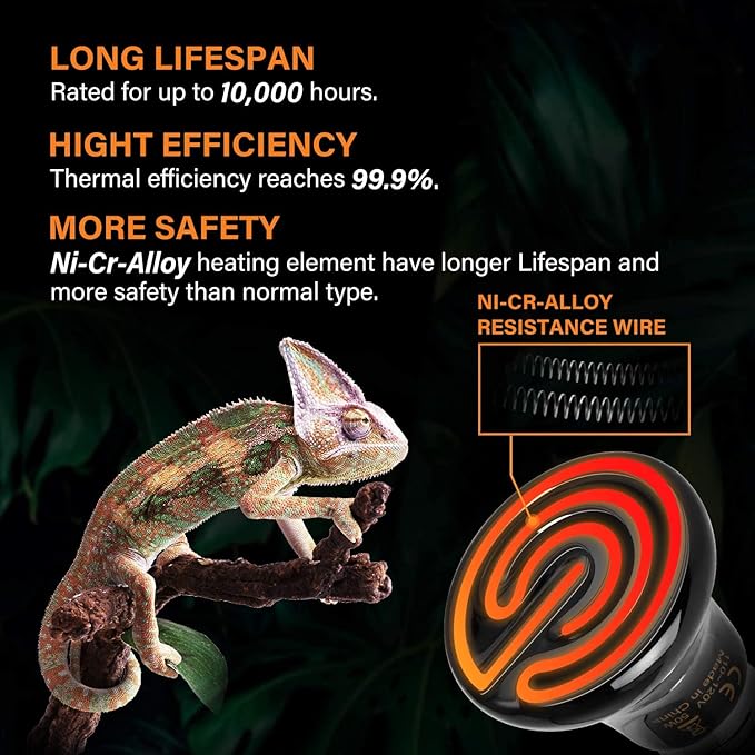 Simple Deluxe 25W/40W/50W/150W/250W Ceramic Heat Emitter Reptile Heat Lamp Bulb No Light Emitting Brooder Coop Heater for Amphibian Pet & Incubating Chicken, 50W(Mini), Black/1-Pack